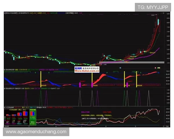 凯发真人平台充值提现便捷攻略，轻松实现资金快速进出体验