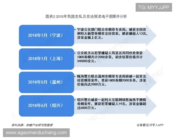 国际真人直营:结合国际法务支持确保玩家在全球范围内的合法权益