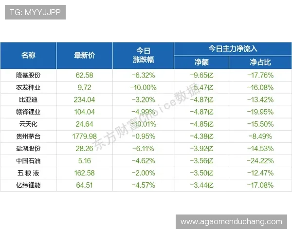 如何通过hkjc游戏网址安全进行资金存取